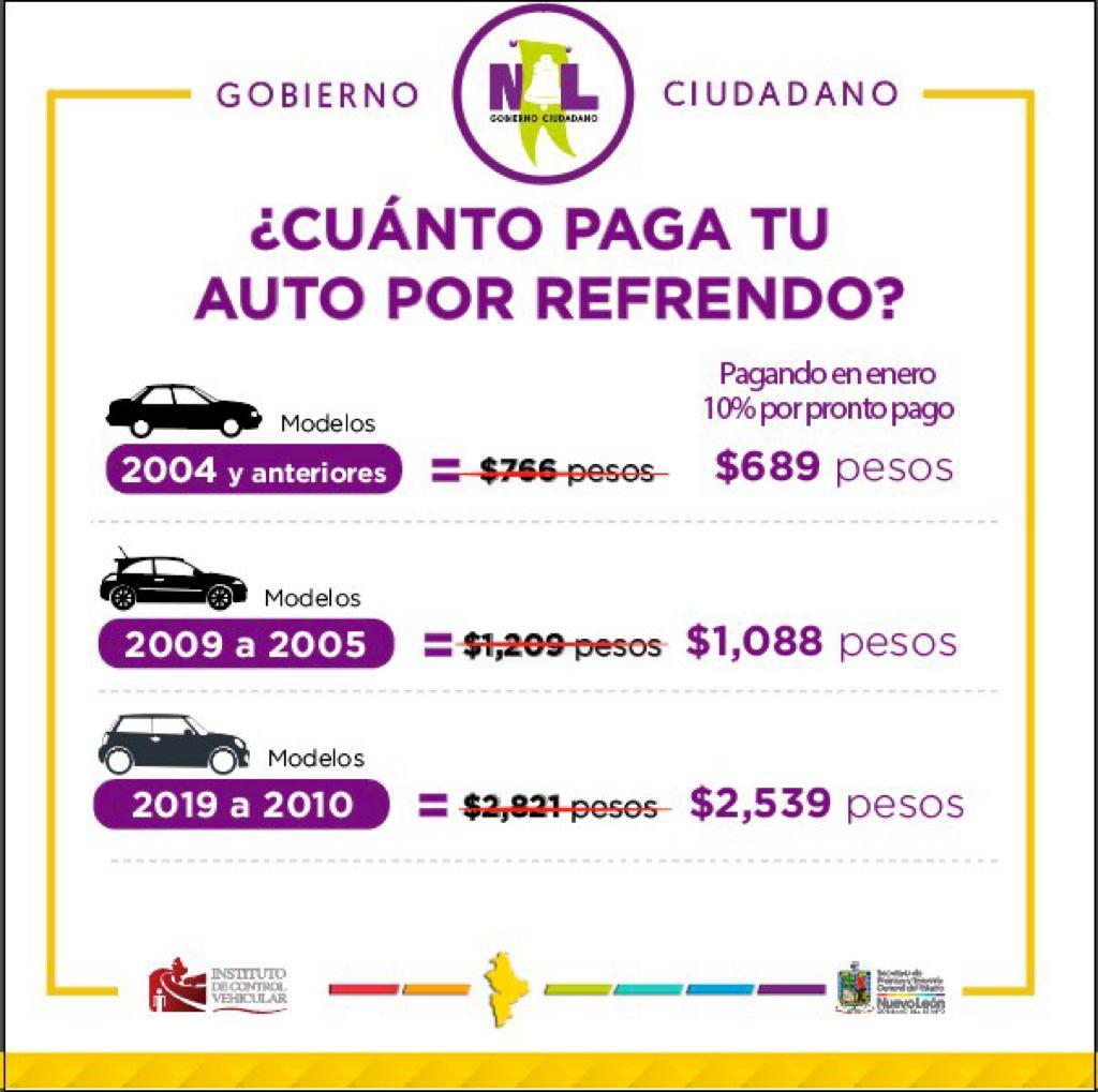 nuevo-leon-recauda-30-mdp-por-pagos-a-impuestos-vehiculares