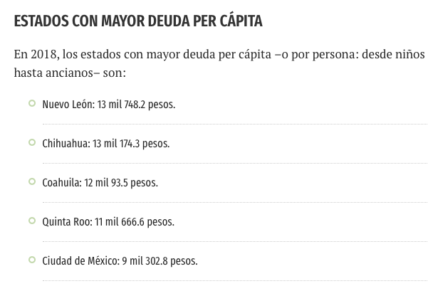 Top 5 Estados con endeudamiento