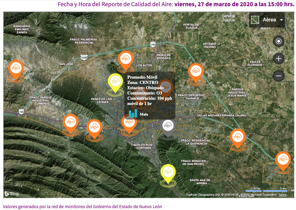 calidad del aire contaminacion