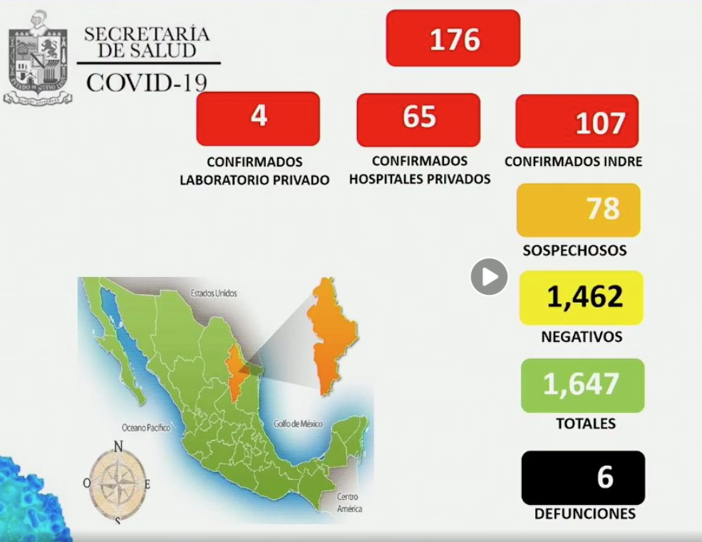 COVID-19-nuevo-leon