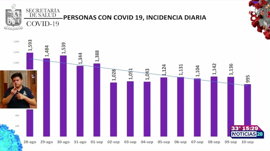 covid-19