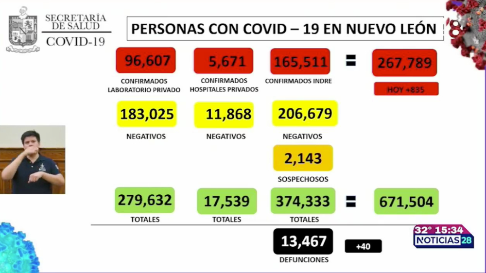 covid-19-nuevo-leon (6)