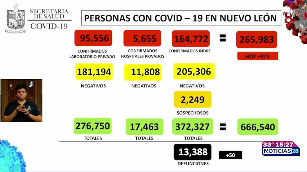 covid-19